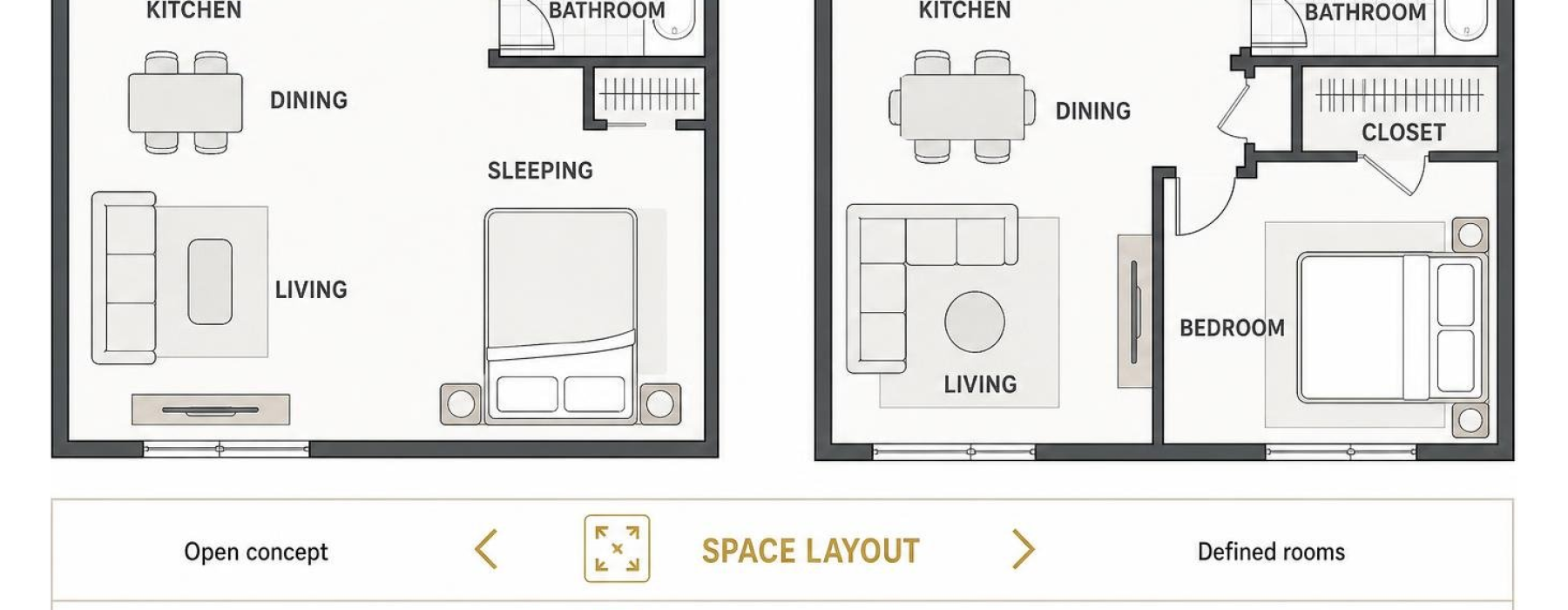 Studio vs 1 Bedroom Apartment Layout Comparison